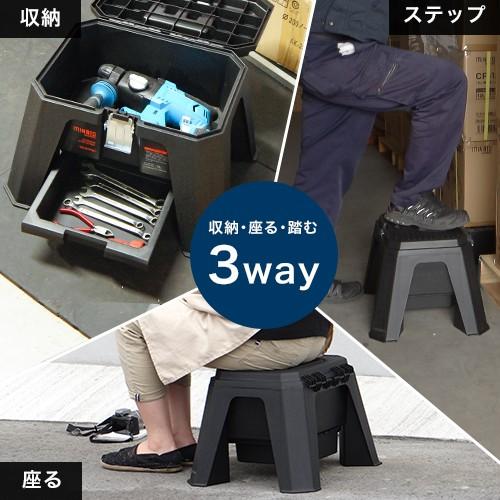 ツールボックス付き ステップ スツール Tb Stp01 踏み台 工具箱 収納ボックス 作業椅子 ミナト電機工業 通販 Paypayモール