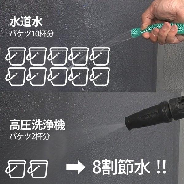 工進 36V充電式 高圧洗浄機 SJC-3625+3m給水ホースセット 工進 36V充電式 高圧洗浄機 SJC-3625+3m給水ホースセット