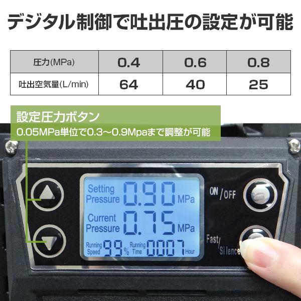 MINATOWORKS ミナト エアーコンプレッサー CP-1851PRO 本体のみ MINATOWORKS ミナト エアーコンプレッサー CP-1851PRO 本体のみ