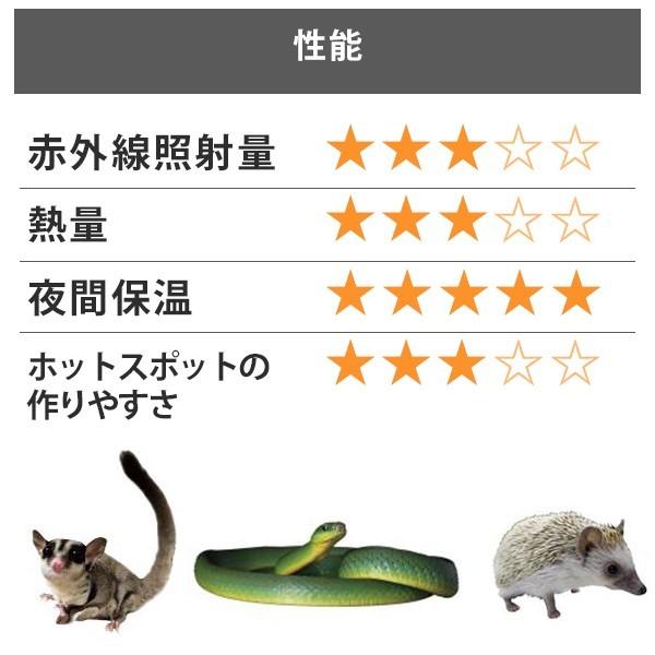 ゼンスイ ストロング ムーンライトランプ 100W (夜用 保温球