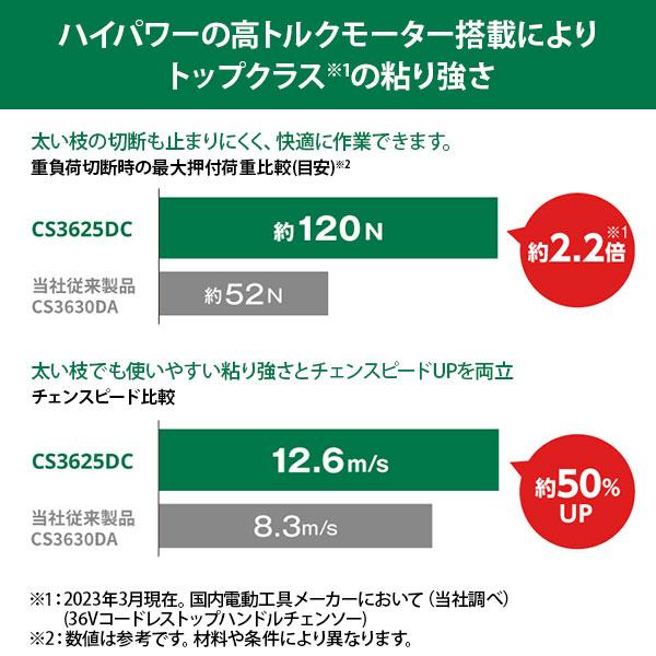 マルチボルト HiKOKI 36V コードレスチェンソー CS3625DC(XPZ