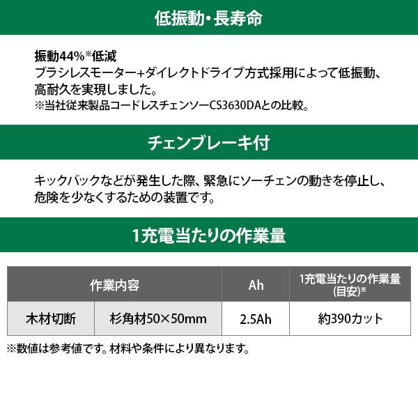 マルチボルト HiKOKI 36V コードレスチェンソー CS3625DC(XPZ