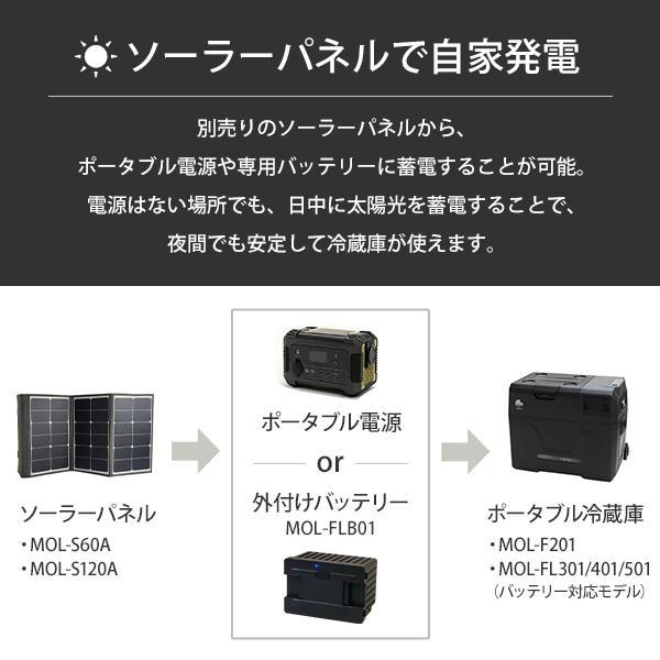 M.O.L ポータブル冷蔵庫＆冷凍庫 40L MOL-FL401 (DC12V-24V＆AC100V兼用) [MOL モル 保冷庫 冷凍冷蔵庫 車載 クーラーボックス キャンプ アウトドア]｜minatodenki｜16