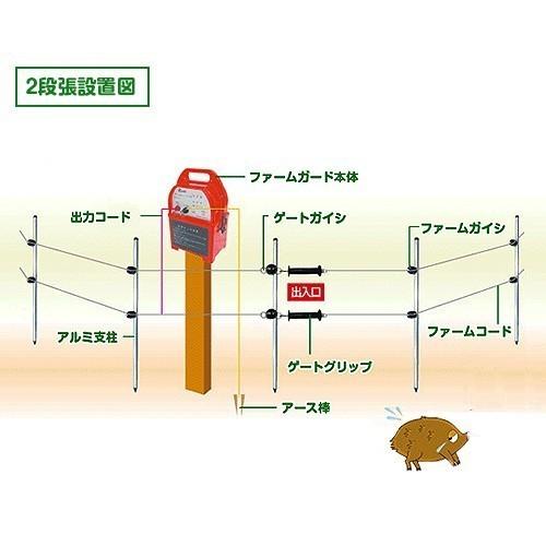 アルミス 電気柵ファームガード用 ソーラー電源キット (新型用