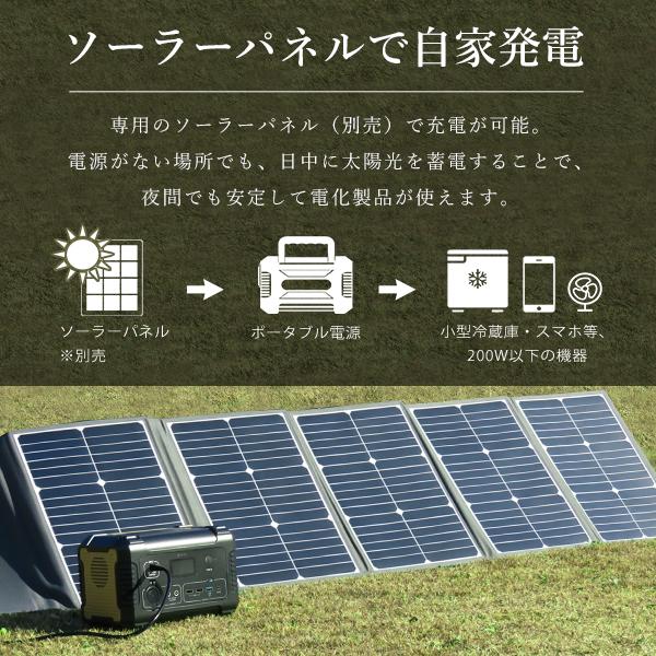 M.O.L ポータブル電源 MOL-P310 (309Wh／85800mAh) [ポータブルバッテリー 蓄電器 非常用電源 アウトドア キャンプ 災害 防災 停電 家庭用 正弦波]｜minatodenki｜10