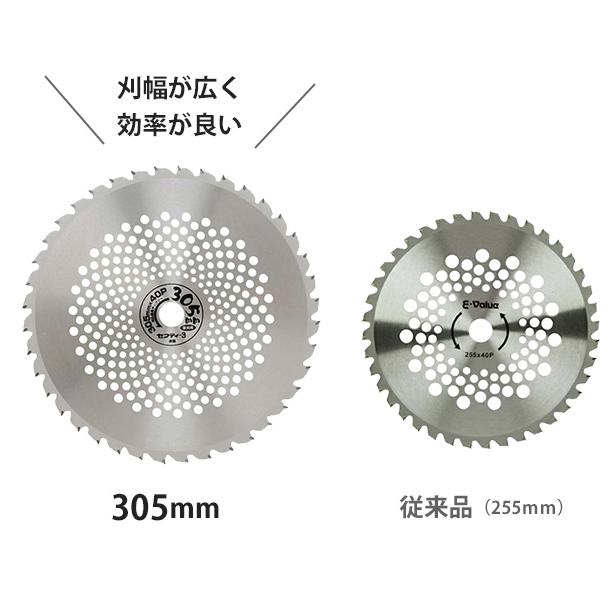 カーツ 手押式 草刈り機 LU350H+大型チップソーセット (ホンダ カーツ 手押式 草刈り機 LU350H+大型チップソーセット (ホンダ