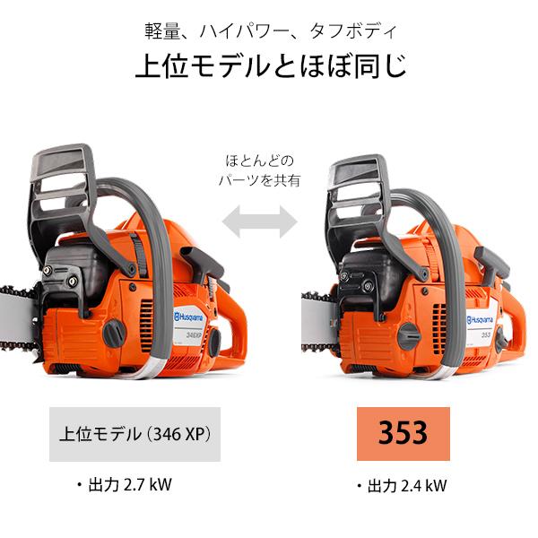 ハスクバーナ エンジンチェンソー 353 18RT (18インチ/H25 72dl ハスクバーナ エンジンチェンソー 353 18RT (18インチ/H25 72dl