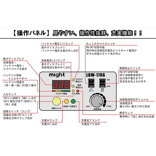 マイト工業 リチウムイオンバッテリー 小型溶接機 LBW-170G : ミナト