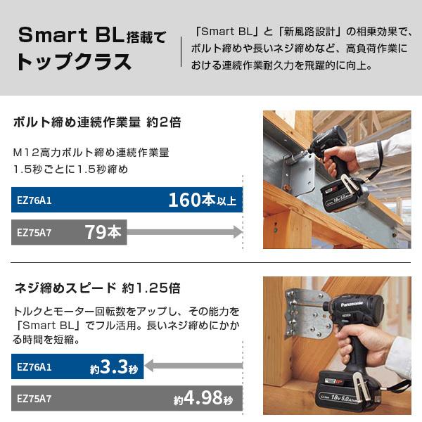 Panasonic パナソニック 充電インパクトドライバー 18V 5.0Ah Panasonic パナソニック 充電インパクトドライバー 18V 5.0Ah
