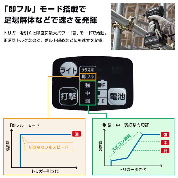 Panasonic パナソニック 充電インパクトドライバー 18V 5.0Ah Panasonic パナソニック 充電インパクトドライバー 18V 5.0Ah