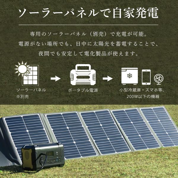 M.O.L ポータブル電源 MOL-P310＋ソーラーパネル MOL-S60A セット [バッテリー 蓄電器 非常用 アウトドア キャンプ 災害 防災 停電 家庭用 正弦波]｜minatodenki｜17