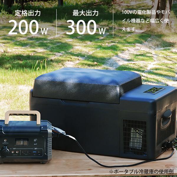 M.O.L ポータブル電源 MOL-P310＋ソーラーパネル MOL-S120Aセット [ポータブルバッテリー 蓄電器　非常用電源 アウトドア キャンプ 災害 防災 停電 家庭用] | M.O.L | 03