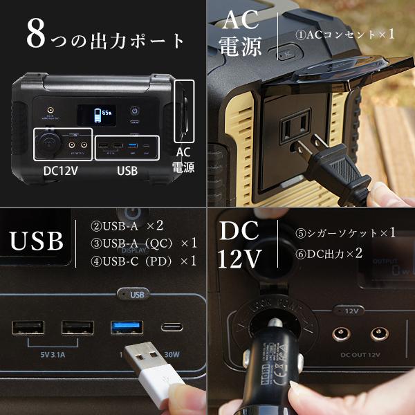 M.O.L ポータブル電源 MOL-P310＋ソーラーパネル MOL-S120Aセット [ポータブルバッテリー 蓄電器　非常用電源 アウトドア キャンプ 災害 防災 停電 家庭用] | M.O.L | 04