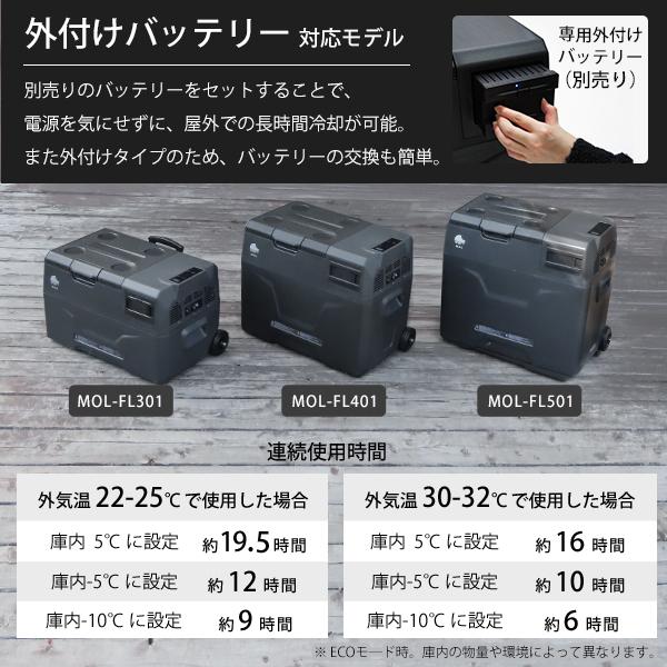 M.O.L ポータブル冷蔵庫＆冷凍庫 MOL-FL301＋バッテリーセット [MOL 