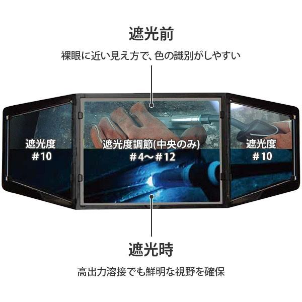 SUZUKID（スズキッド） 液晶式自動遮光溶接面 アイボーグ180° デジタル