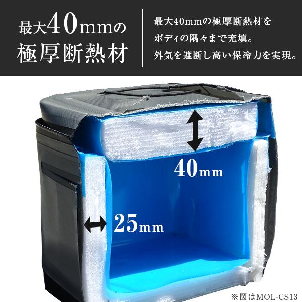 M.O.L 完全防水型ソフトクーラーバッグ M 21L MOL-CS17 [ソフト