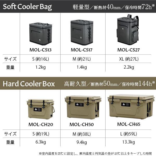 M.O.L 高耐久型ハードクーラーボックス M MOL-CH50 (約38L) [モル 