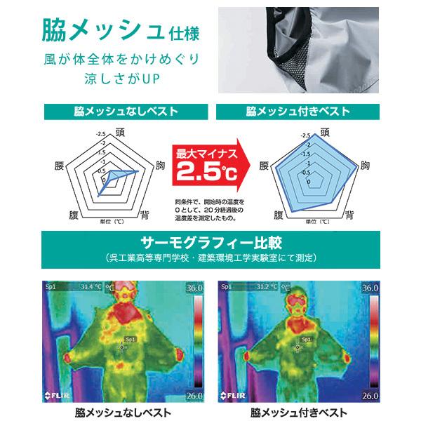 HOOH フルハーネス対応ベストセット V9399 未使用品 村上被服鳳凰ベストV9399服のみ