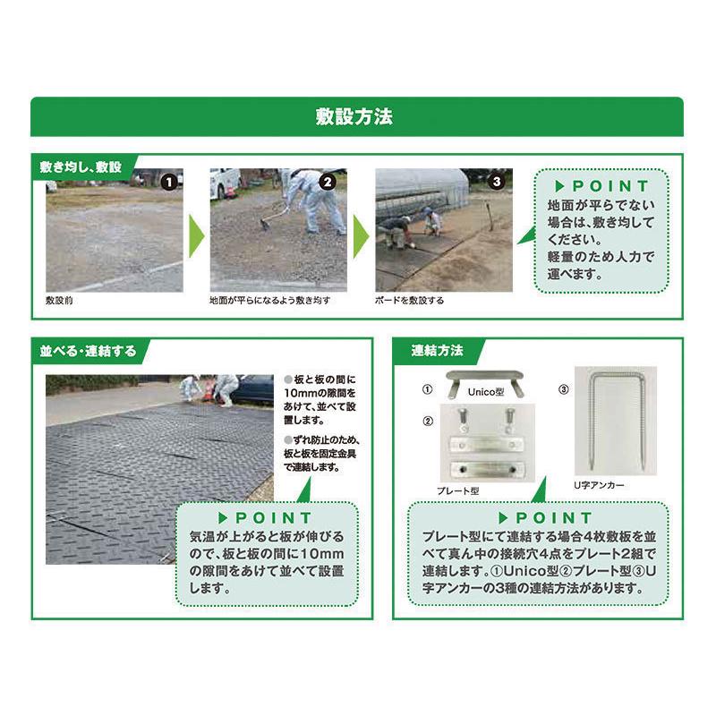 WPT 工事用 樹脂製 養生敷板 軽量Wボード 4×8 片面凸 10枚 (1219×2438