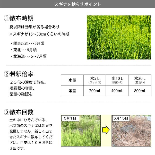 サンフーロン 除草剤 4.5L (2L×2本＋500mlセット) [グリホサート系 除草 雑草 園芸]