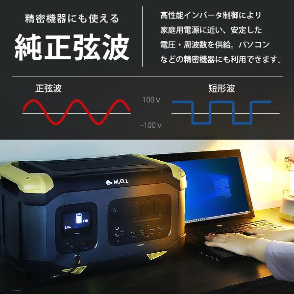 M.O.L ポータブル電源 MOL-P1250＋ソーラーパネル MOL-S120Aセット [ポータブルバッテリー 蓄電器　非常用電源 アウトドア キャンプ 災害 防災 停電 家庭用]の画像