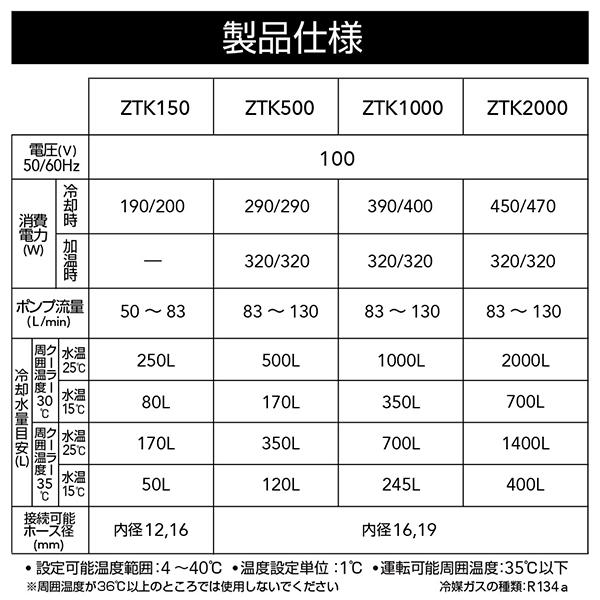 ゼンスイ 水槽用クーラー ZTK-150 (冷却水量250L以下/淡水・海水両用