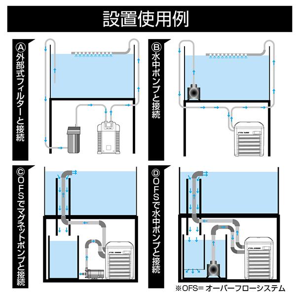 ゼンスイ 水槽用クーラー ZTK-1000 (冷却水量1000L以下/淡水