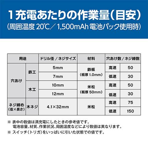 KYOCERA 京セラ MBD-72 充電式ドライバドリル 647554A [KYOCERA KYOCERA 京セラ MBD-72 充電式ドライバドリル 647554A [KYOCERA