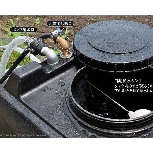 円型式スプリングラー(水ポンプ) 100V750W高圧灌水ポンプ＋自立型制御盤＋自動給水機能付き1000Lタンク