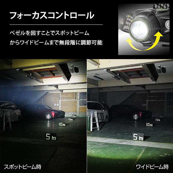 ジェントス LEDヘッドライト ダブルスター WS-743HD ジェントス LEDヘッドライト ダブルスター WS-743HD