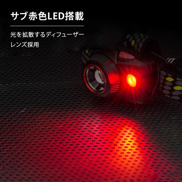 ジェントス LEDヘッドライト ダブルスター WS-743HD ジェントス LEDヘッドライト ダブルスター WS-743HD