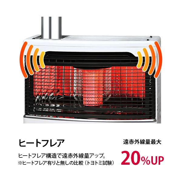TOYOTOMI（トヨトミ） 煙突式ストーブ HR-G6524 [灯油ストーブ 暖房 