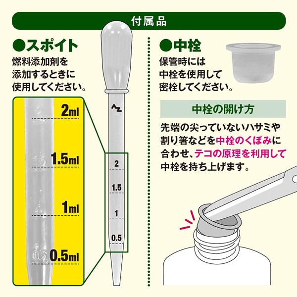 エーゼット 【メール便】AZ 発電機専用 燃料添加剤 50ml FCR-062IV