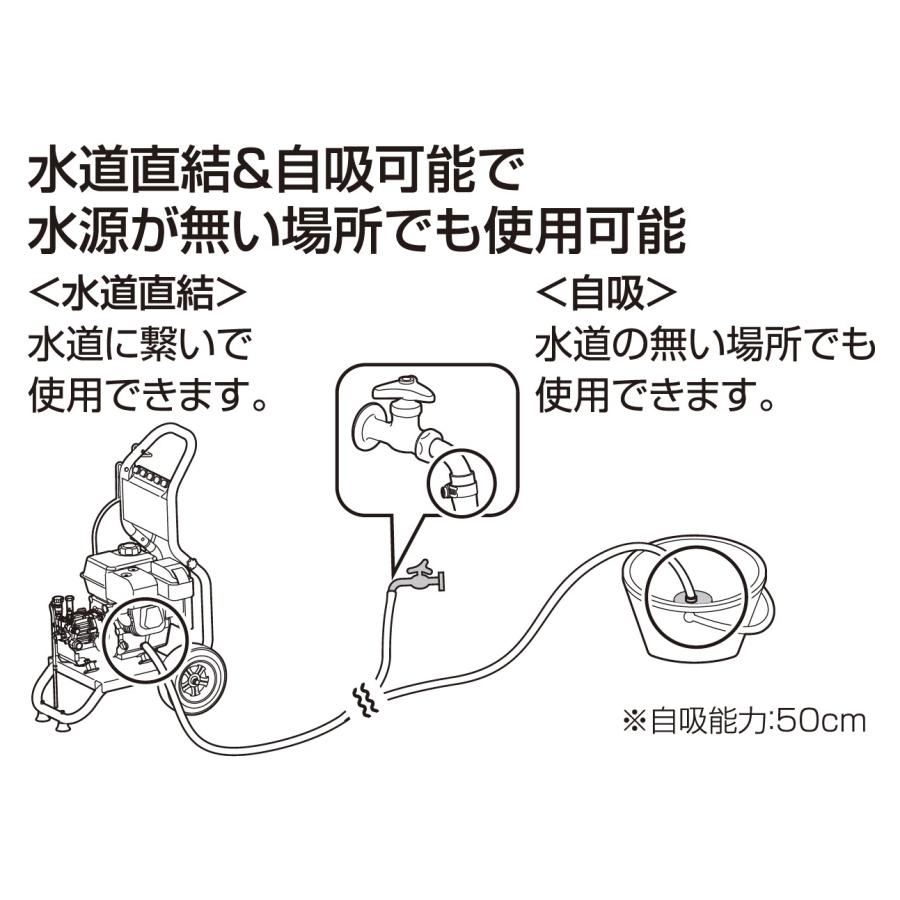 工進 エンジン式 高圧洗浄機 キャリー付き 最高圧力17MPa JCE-1710
