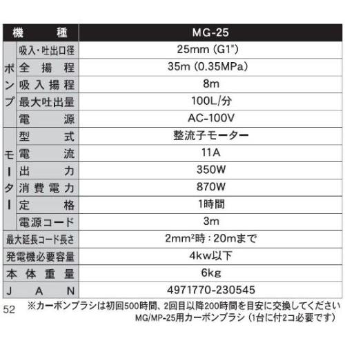工進 モーターポンプ ハウスメイト 出力350W MG-25 [農業 散水 渇水
