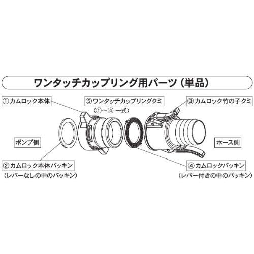 工進 50mm樹脂カムロックタケノコ PA-234 [ポンプ パーツ タケノコ 
