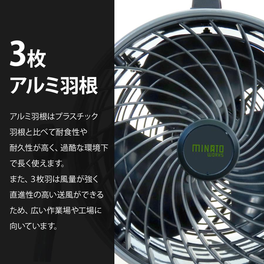 MINATOWORKS（ミナトワークス） ミナト 大型サーキュレーター 23cm羽根