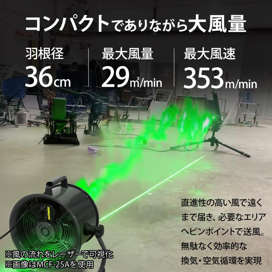 MINATOWORKS ミナト 大型サーキュレーター 36cm羽根 360度回転