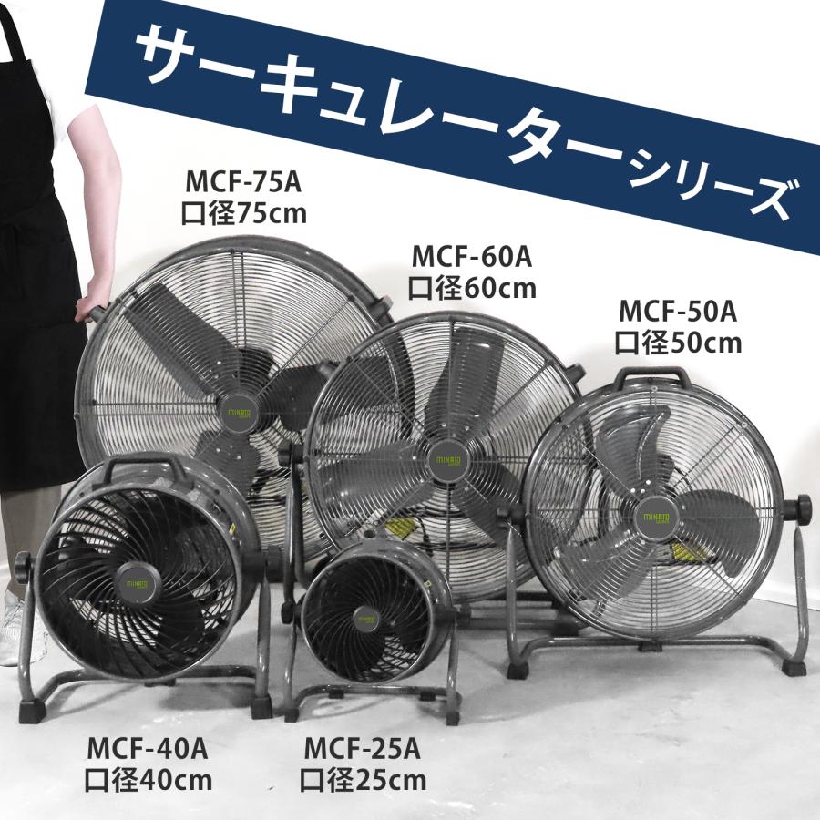 MINATOWORKS（ミナトワークス） ミナト 大型扇風機 50cm羽根 360度回転