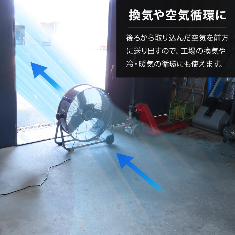 MINATOWORKS（ミナトワークス） ミナト 大型扇風機 60cm羽根 360度回転