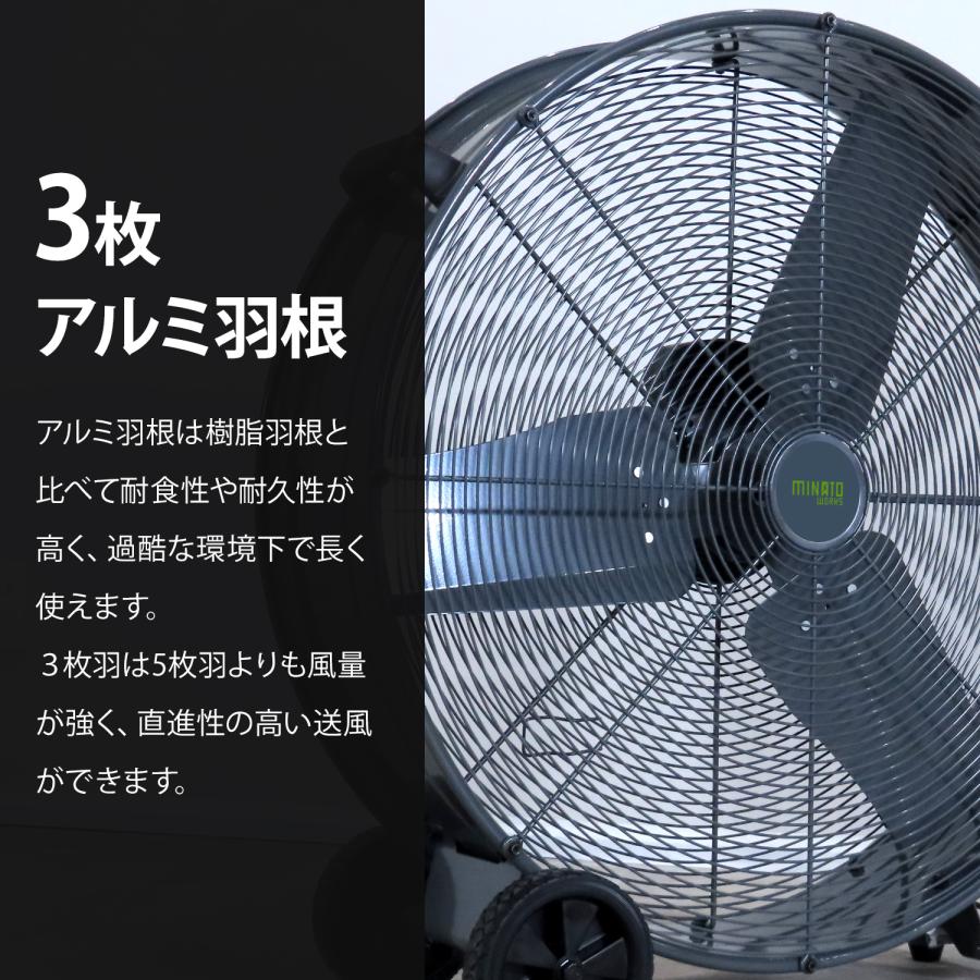 MINATOWORKS（ミナトワークス） ミナト 大型扇風機75cm羽根 床置き型 