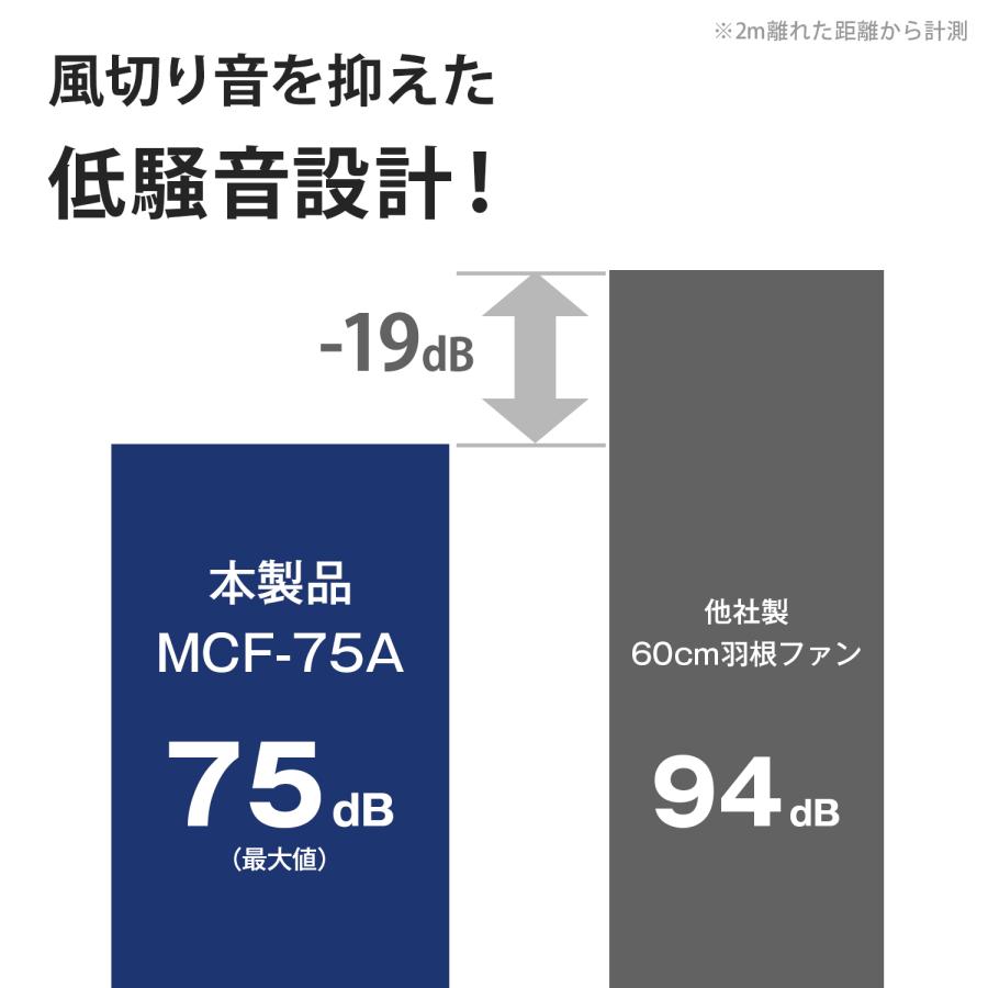 ミナト 大型扇風機75cm羽根 床置き型工場扇 MCF-75A [サーキュレーター ビッグファン 工場扇風機 強力 送風機 排風機 換気扇 循環扇 室内用 暑さ対策 熱中症]の画像