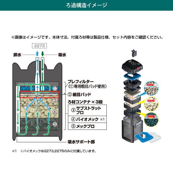 EHEIM エーハイム プロフェッショナル4 2273 (75cm〜90cm水槽用 EHEIM エーハイム プロフェッショナル4 2273 (75cm〜90cm水槽用