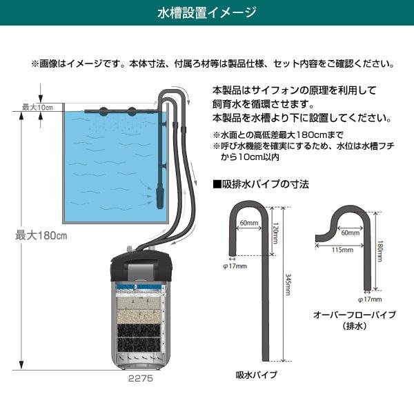 エーハイム プロフェッショナル4 2275 (90cm〜150cm水槽用/淡水・海水