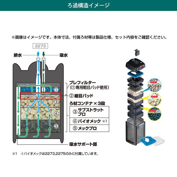 EHEIM エーハイム プロフェッショナル4 2275 (90cm〜150cm水槽用 EHEIM エーハイム プロフェッショナル4 2275 (90cm〜150cm水槽用