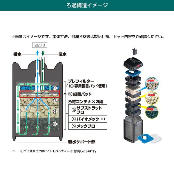 エーハイム プロフェッショナル4 2275 2台セット [EHEIM 外部式フィルター 2275300 2275420]｜minatodenki｜07