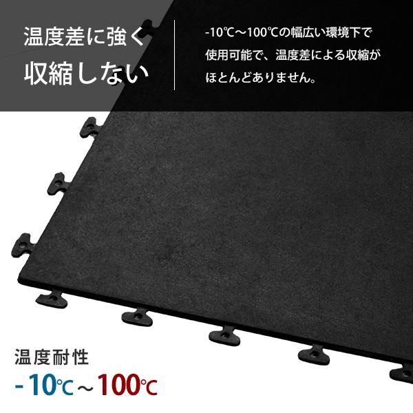 ミナト 高品質ゴム製 連結式ゴムマット RMT-6060 10枚セット (屋外用