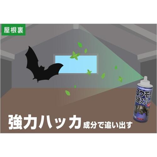 イカリ消毒 蝙蝠避けスプレー スーパーコウモリジェット 4ml こうもりよけ対策 蝙蝠よけグッズ ミナト電機工業 通販 Paypayモール