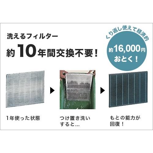 TOYOTOMI（トヨトミ） 空気清浄機AC-V20用 交換用洗えるフィルター