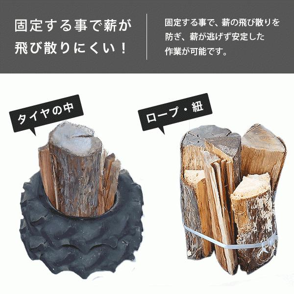 MINATOWORKS（ミナトワークス） ミナト 薪割り機 手動式 ハンド